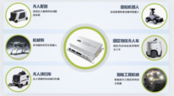 高算力具身智能新脑力，工业机器人精准作业达厘米级