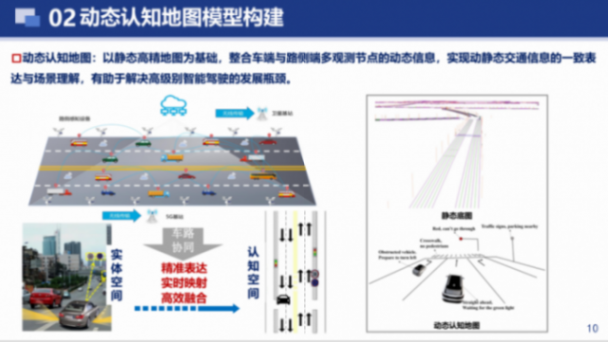 武汉大学：车路云一体化动态认知地图构建关键技术研究
