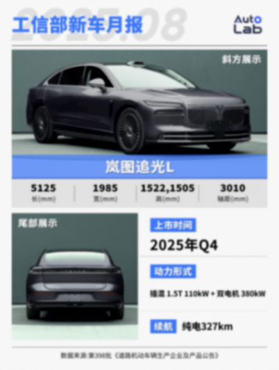 小鹏“拥抱增程”、全新问界M7、极氪9X纷纷亮相