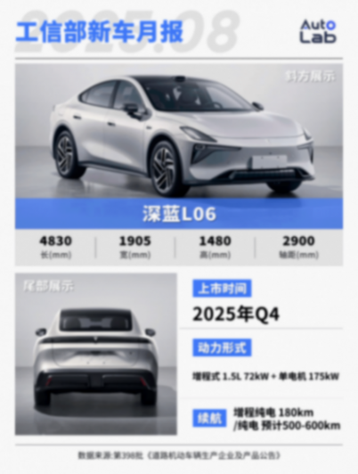 小鹏“拥抱增程”、全新问界M7、极氪9X纷纷亮相