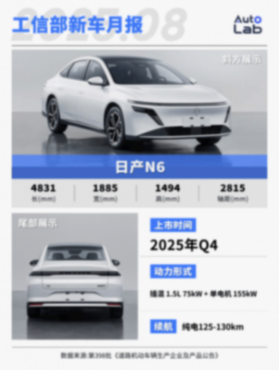 小鹏“拥抱增程”、全新问界M7、极氪9X纷纷亮相