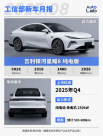 小鹏“拥抱增程”、全新问界M7、极氪9X纷纷亮相